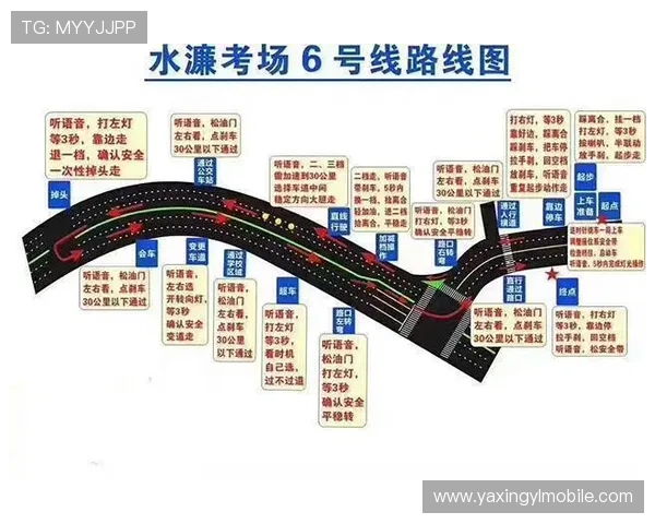 亚星娱乐旗舰厅登录线路如何快速找到最新网址及其使用技巧