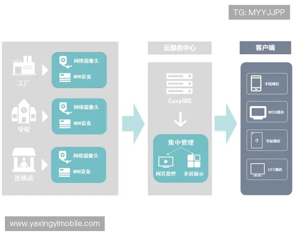亚星官方平台登录遇到问题怎么办快速排查与解决方法