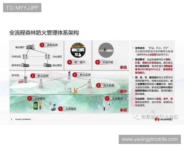 亚星平台客服常见问题解答与快速解决方案