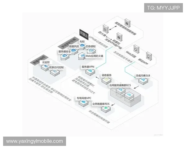 亚星正网包杀合作保障系统安全提升用户体验的详细方案