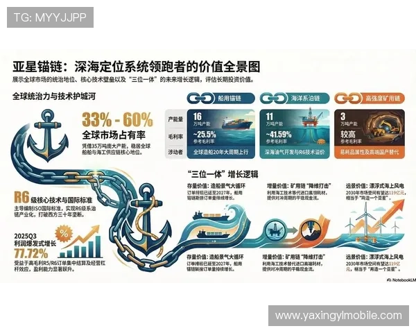 亚星注册平台未来发展规划,持续优化用户体验的最新动态与计划 亚星注册平台未来发展规划,持续优化用户体验的最新动态与计划