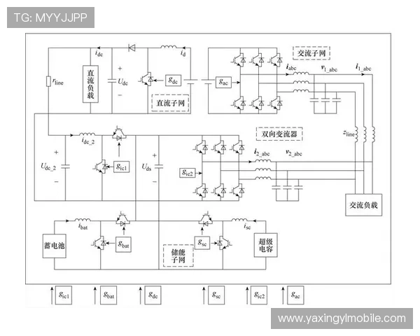 亚星管理平台 so57的安全保障措施与数据保护策略 亚星管理平台 so57的安全保障措施与数据保护策略