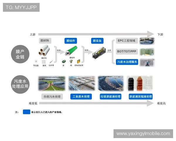 亚星管理网平台登录入口多设备登录支持及操作指南全解析 亚星管理网平台登录入口多设备登录支持及操作指南全解析